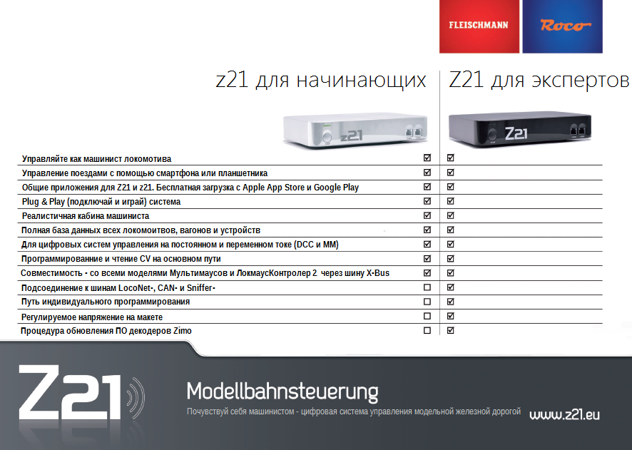 Z start. Схема соединения Roco z21. Roco z21 управление. Z21 Roco подключение. Инструкция для Roco z21.